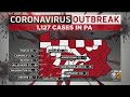 Officials Discuss Increasing Coronavirus Cases In Western Pennsylvania