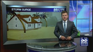 Storm surge: what is it, why is it dangerous?