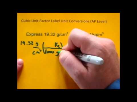 Cubic Unit Factor Label Conversions (g/cm3 to kg/m3) Cubic Unit Factor Label Conversions (g/cm3 to kg/m3)
