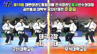 KTA 제18회 전국태권도품새선수권대회｜공인품새 남자단체전 준결승 고신대학교 김봉춘 외2명, 우석대학교 유슬찬 외2명｜태권도｜품새｜Taekwondo｜태백｜Poomsae｜KTA