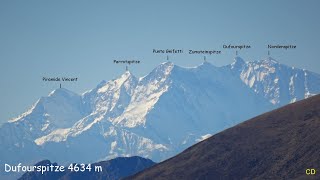 Cime Viste dal Legnoncino