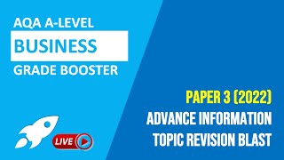 AQA A-Level Business | Paper 3 (2022) Advance Info Topic Revision Blast