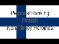 Personal Ranking: Finnish Non/Disney Heroines