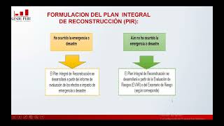 #GESDE_PERU | PLAN  INTEGRAL DE RECONSTRUCCION (7.11.21)