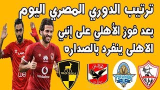 ترتيب الدوري المصري اليوم /بعد فوز الاهلى 2-0 على انبى اليوم 17-5-2019(الاهلى يقترب من الحسم)