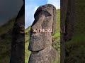 moai emoji vs skull emoji