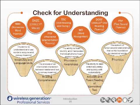 Mclass Introduction Youtube