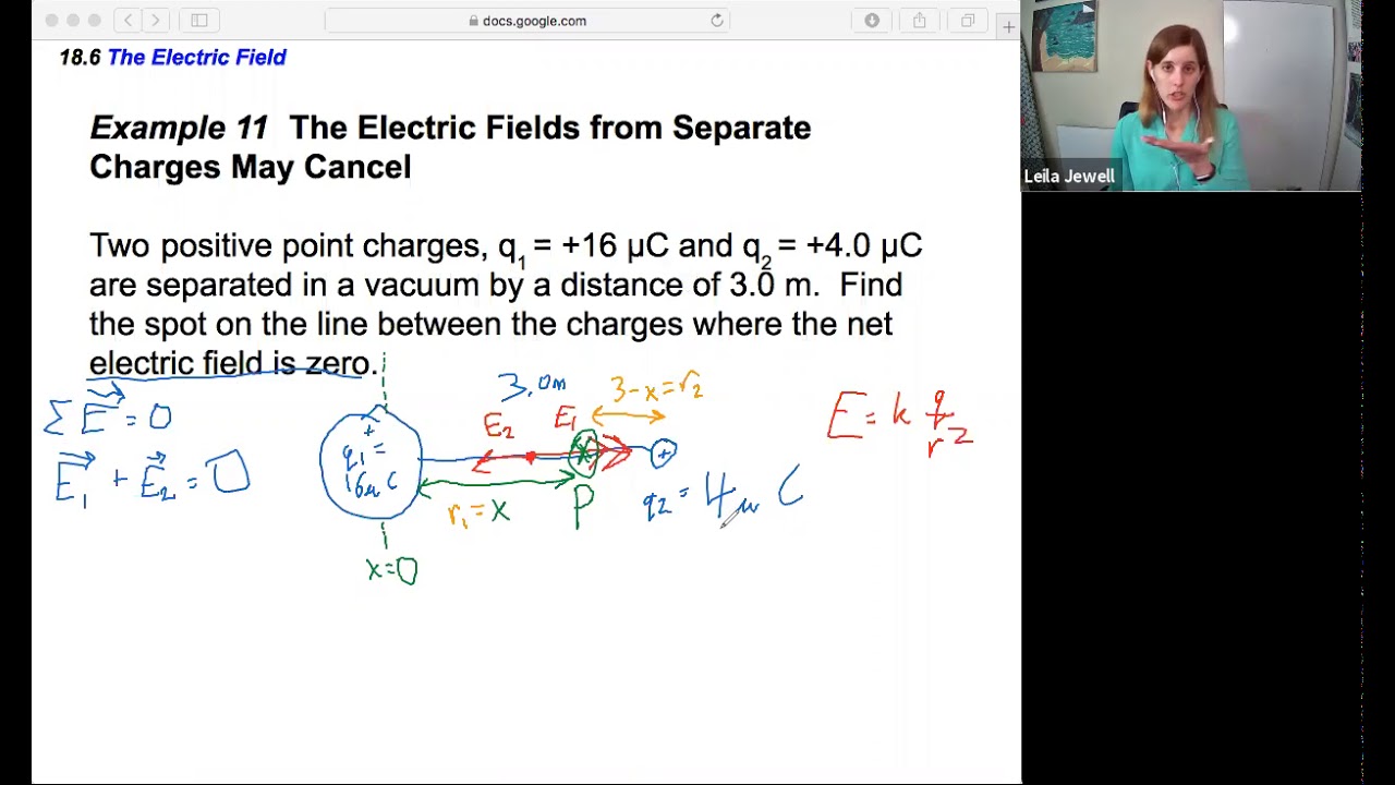 Phys2B Ch18.6b The Electric Field Of Point Charges - YouTube