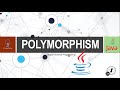 POLYMORPHISM | JAVA | Object Oriented Programming | Tagalog | Filipino