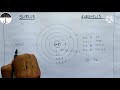 what is shell subshell and orbital class 11 iit jee u0026 neet by sarvesh sir