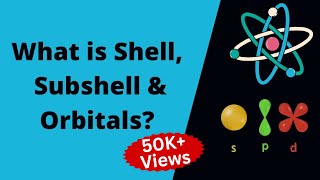 What is Shell, Subshell and Orbital | Class 11, IIT-JEE \u0026 NEET | by Sarvesh Sir