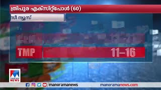 ത്രിപുരയില്‍ ബിജെപിക്ക് നേട്ടം; നാഗാലാന്‍ഡില്‍  ബിജെപി സഖ്യം;  എക്സിറ്റ്‌പോള്‍ ഫലങ്ങള്‍| exit poll