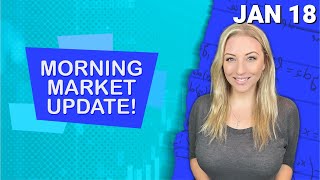 TipRanks Wednesday Morning News! MRNA Trial Success, COIN Leaves Japan, UAL Earnings Beat + More!