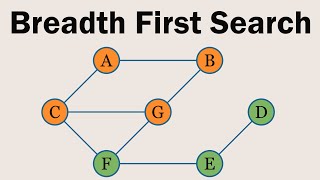 Breadth First Search Visually Explained | BFS | Graphs
