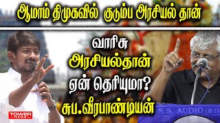 திமுகவில் வாரிசு அரசியல்தான் | Suba Veerapandian Speech | Suba veerapandian about uhayanithi stalin