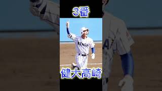 高校野球強豪で打線組んでみた（群馬編）〈改訂版〉