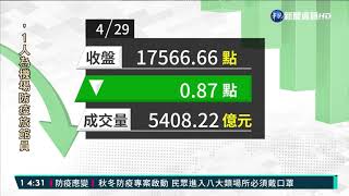 台積電翻黑 指數爆次高量 收跌0.87點｜華視新聞 20210429