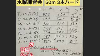 50mハード3本　一礼会の水曜練習会　2022.06.22