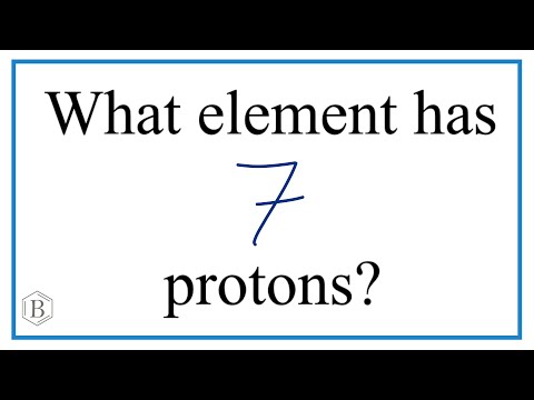 What is the element that has 86 protons?