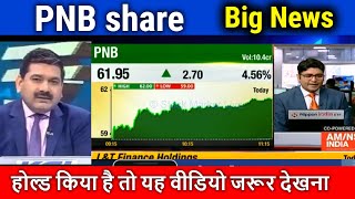 PNB share news today,pnb share latest news,punjab national bank share analysis,pnb share target