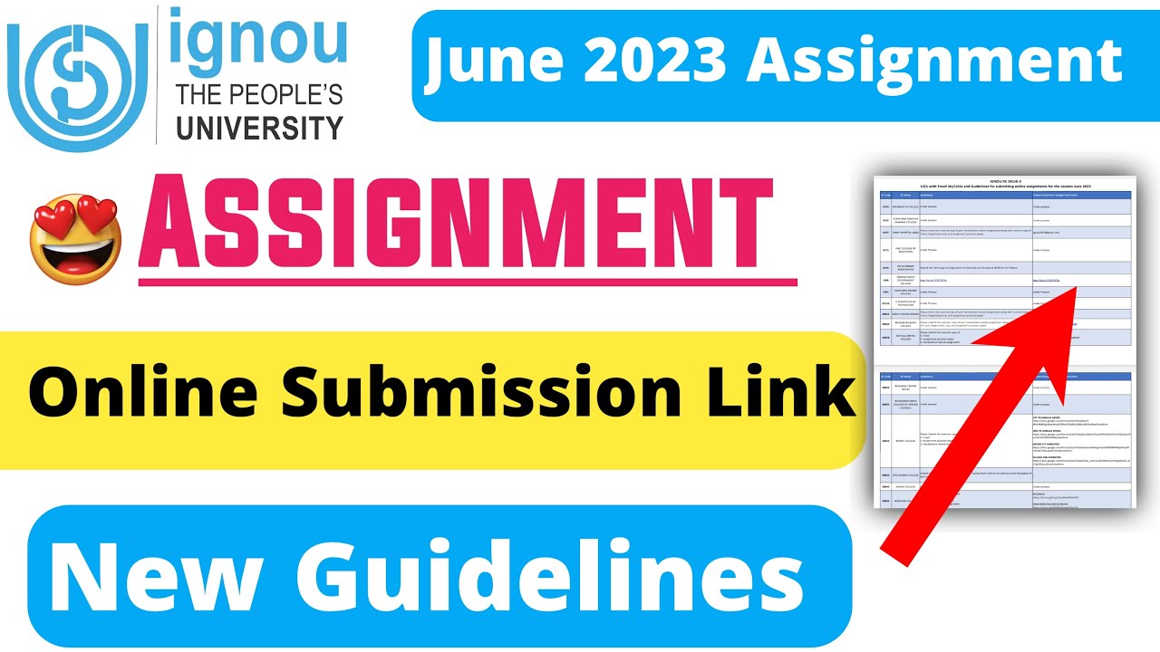 (Breaking News) IGNOU Assignment Online Submission Link New Guidelines ...