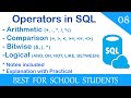 8. Operators, Operands, Expressions, Types of Operators. Working of Operators in SQL Explained.