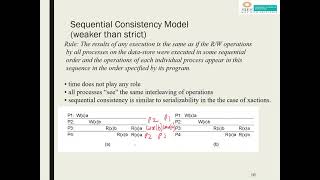 Data centric consistency model