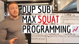 How To Program The Squat DUP/Sub Max Style | IMO The Best Way To Get Strong