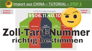 Zolltarifnummer - HS-Code für Import herausfinden