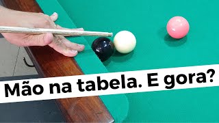 Posicionamento 2: Como posicionar a mão na tabela.