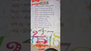 குழந்தை பாடல் ஒன்று முதல் பத்து வரை #  தமிழ் எண்கள் 1-10 பாடல்# Tamil number rhymes 1-10