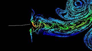 particle test