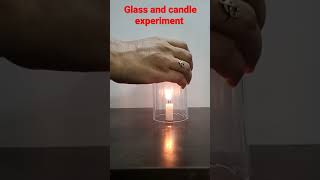 Glass and candle experiment