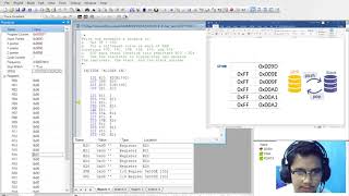 Laboratory: The Stack Using AVR Microcontroller