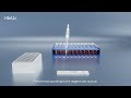 getein 1160 u0026 getein 1180 immunofluorescence quantitative analyzers introduction