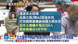 本土+133 連4天破百例! 四月本土恐日增500例?!│中視新聞 20220404