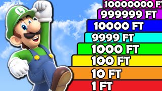 Super Mario Odyssey but Luigi gets +1 Jump Power EVERY SECOND! [Super Luigi Odyssey/ Roblox Parody]