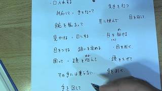 【130804】(日曜日)21:00~21:50（満点語彙Ｎ１日本語能力試験）