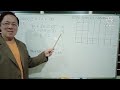 ART TEACHES MATHEMATICS IN THE MODERN WORLD: LESSON 5 SIMPLEX ALGORITHM/METHOD (PART I)