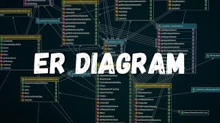 Build ERDs in Minutes Using AI | Eraser.io Demo for Database Projects | CodeWithAlpha