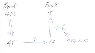 Sum Digits using Recursion