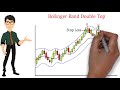 bollinger bands technical indicator analysis in hindi. technical analysis in hindi