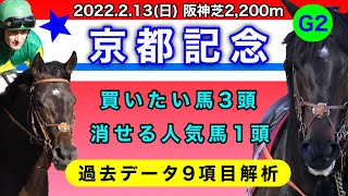 【京都記念2022】過去データ9項目解析!!買いたい馬3頭と消せる人気馬1頭について(競馬予想)