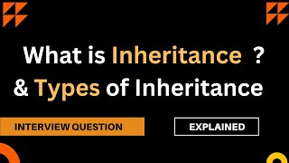 What is Inheritance and Types of Inheritance In Java | Explained in Hindi | Interview Question |