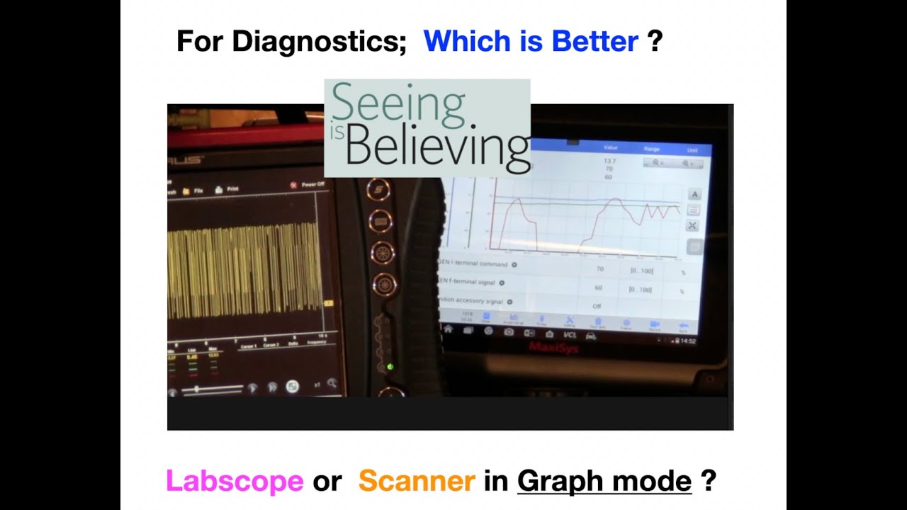 Labscope Or Scanner Which Is Better Youtube