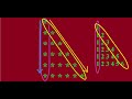 Star Pattern Program (Logic) in Java | Star Triangle Pattern in Java | Right Triangle Star Pattern