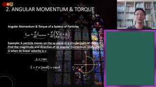 第十一章 轉動慣量守恆 Conservation of Angular Momentum (2/5)