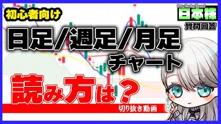 初心者向け： 日足/週足/月足チャートの簡単な読み方は？このチャンネルでは日足チャートをみてスイングトレードしています【雑談切り抜き】