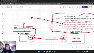 A simple python HTTP web server project