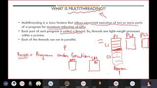 object oriented programming using java : Multithreading in java part 1